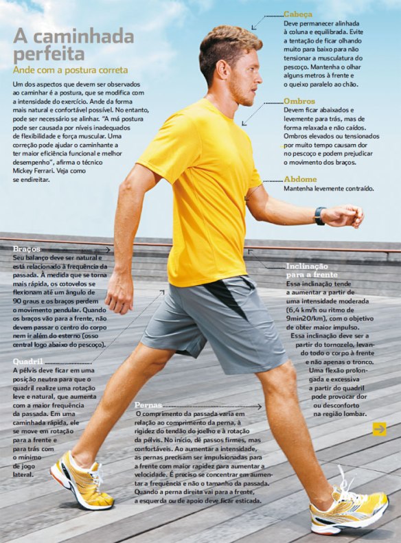 5 ideias de títulos:
1. Caminhada vs. Corrida: Qual a Melhor para Emagrecer?
2. Os Impactos da Corrida e da Caminhada no Corpo: Entenda as Diferenças
3. Guia Completo: Como Escolher Entre Caminhar e Correr para Seus Objetivos
4. Benefícios da Caminhada: Mais do que Apenas um Exercício Leve
5. Corrida para Iniciantes: Dicas Essenciais para Começar com Segurança