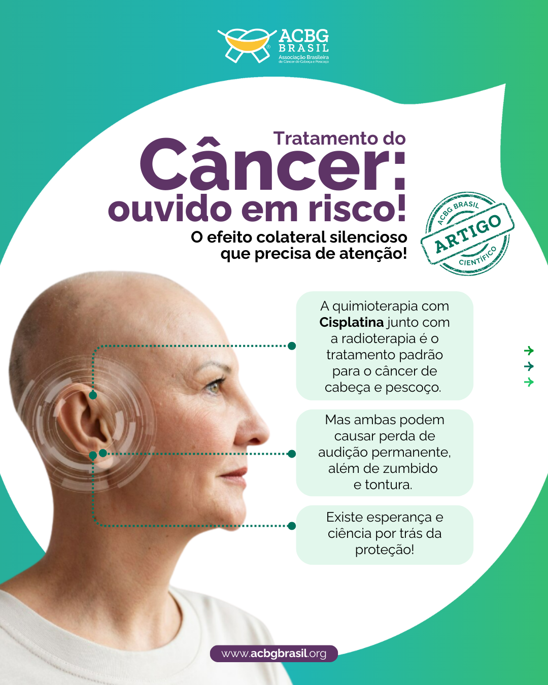 5 ideias de títulos:
1. Câncer de Ouvido: Sinais de Alerta que Você Não Pode Ignorar
2. Neuroma do Acústico vs. Colesteatoma: Entendendo as Diferenças
3. Diagnóstico Precoce do Câncer de Ouvido: A Importância da Otoscopia e RM
4. Tratamento Cirúrgico de Tumores Auriculares: Opções e Recuperação
5. Zumbido Persistente: Um Sintoma de Alerta para Tumores no Ouvido?