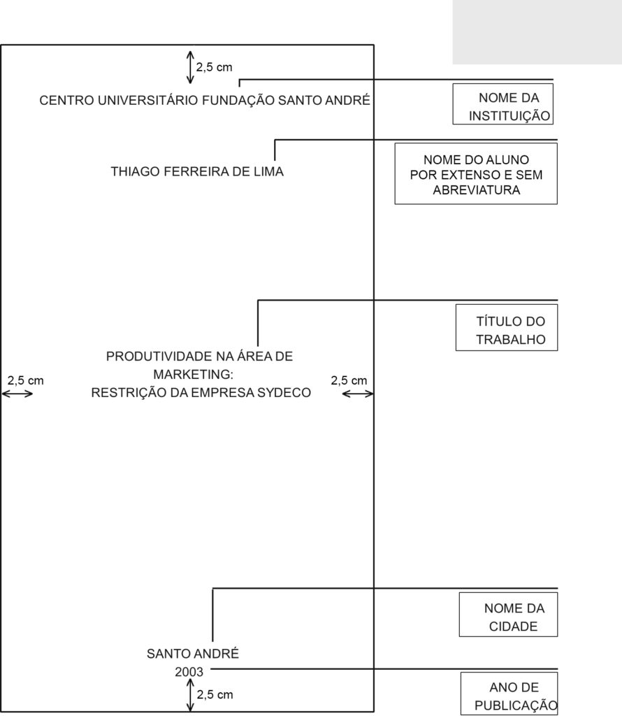 erros comuns ao fazer capa de trabalho escolar