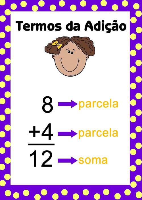 cartazes matemáticos para imprimir