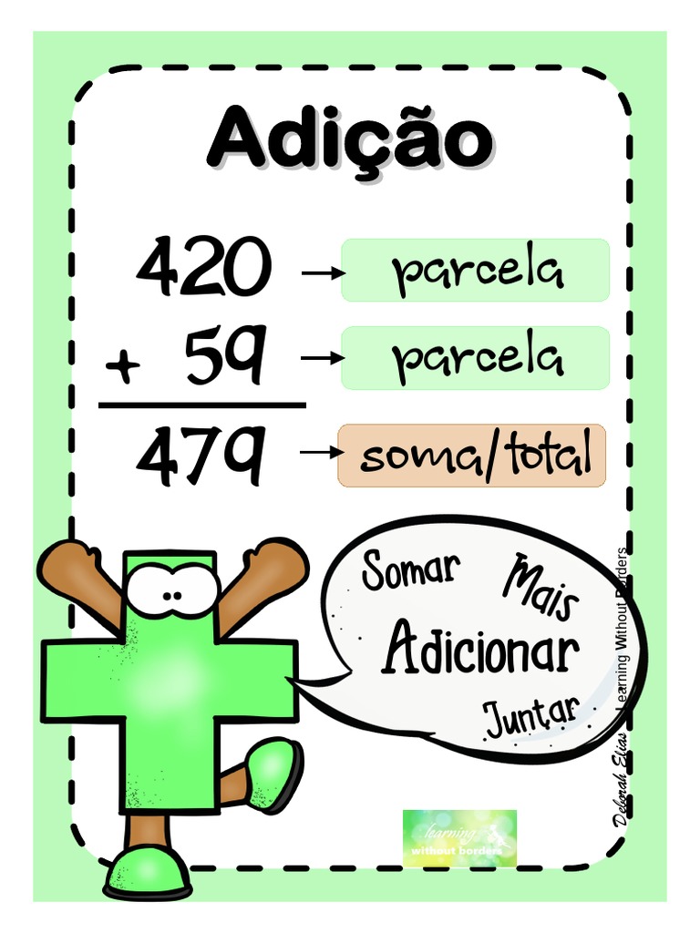 erros comuns ao escolher cartazes matemáticos para imprimir