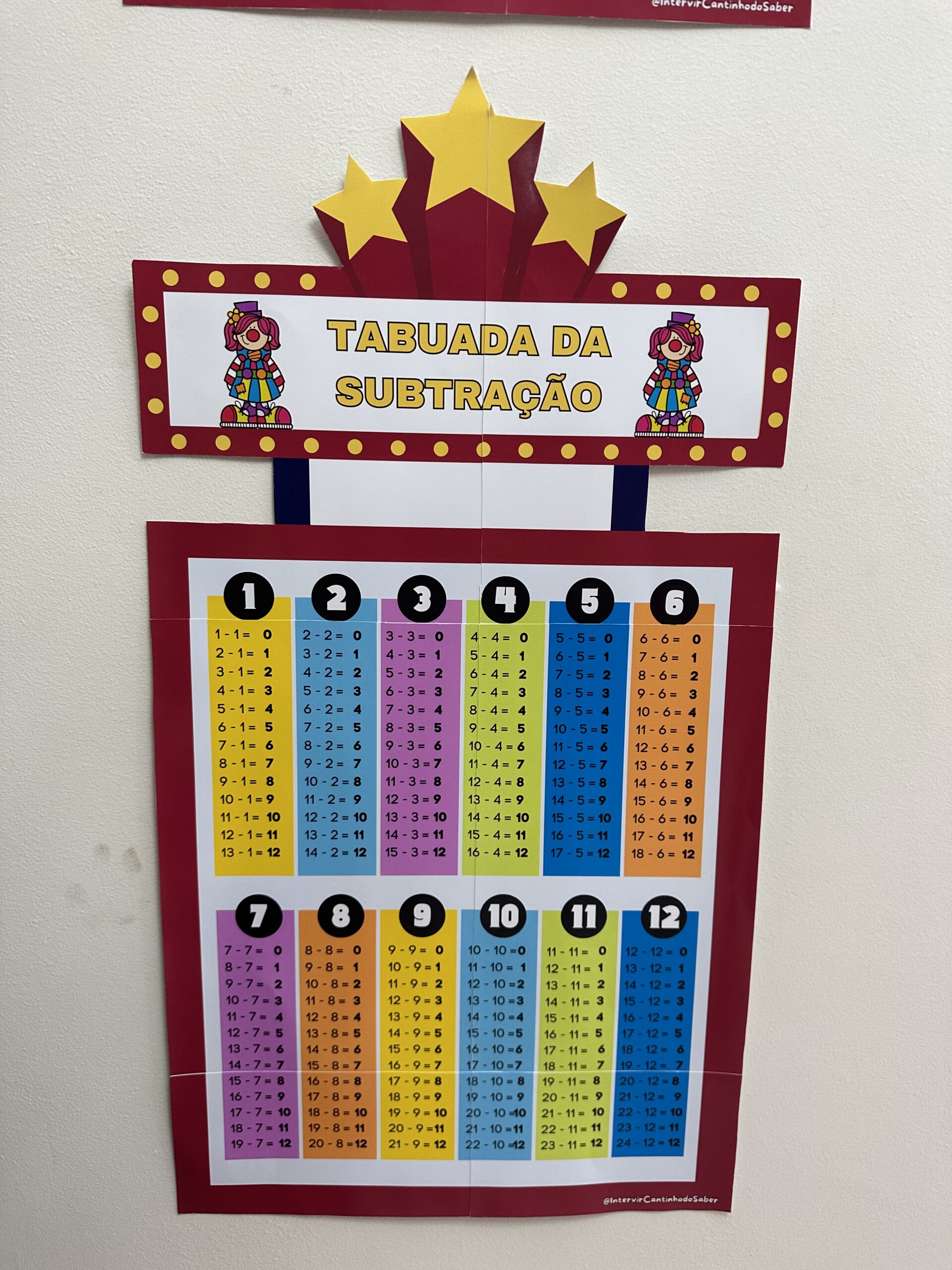 cartazes matemáticos gratuitos vs. pagos: qual a melhor opção?