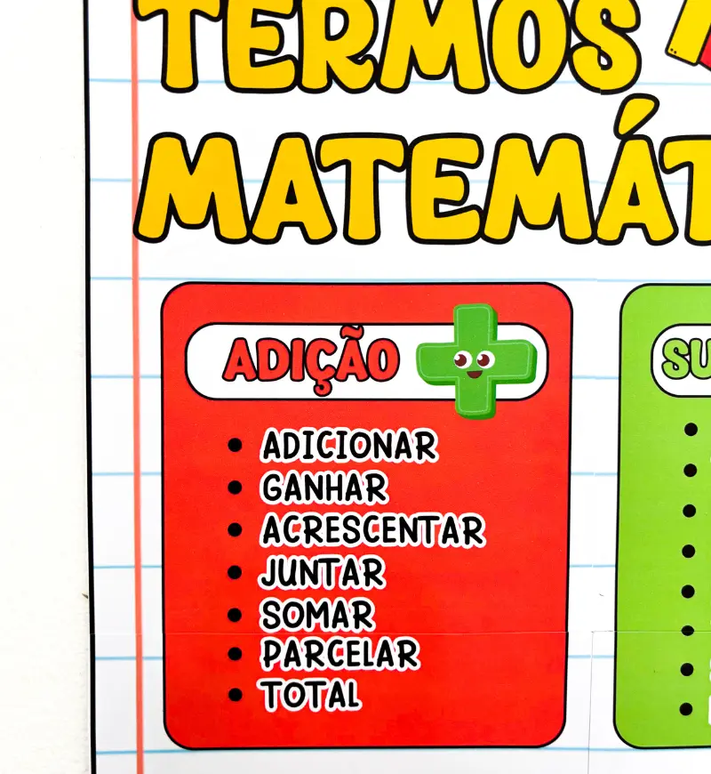 erros comuns ao escolher cartazes matemáticos para imprimir