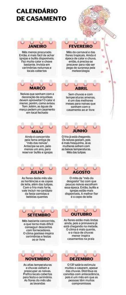 Casar Em Agosto Da Azar