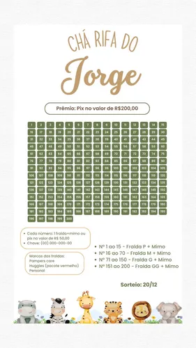 Os Melhores Prêmios para Chá Rifa: Ideias Criativas e Baratas