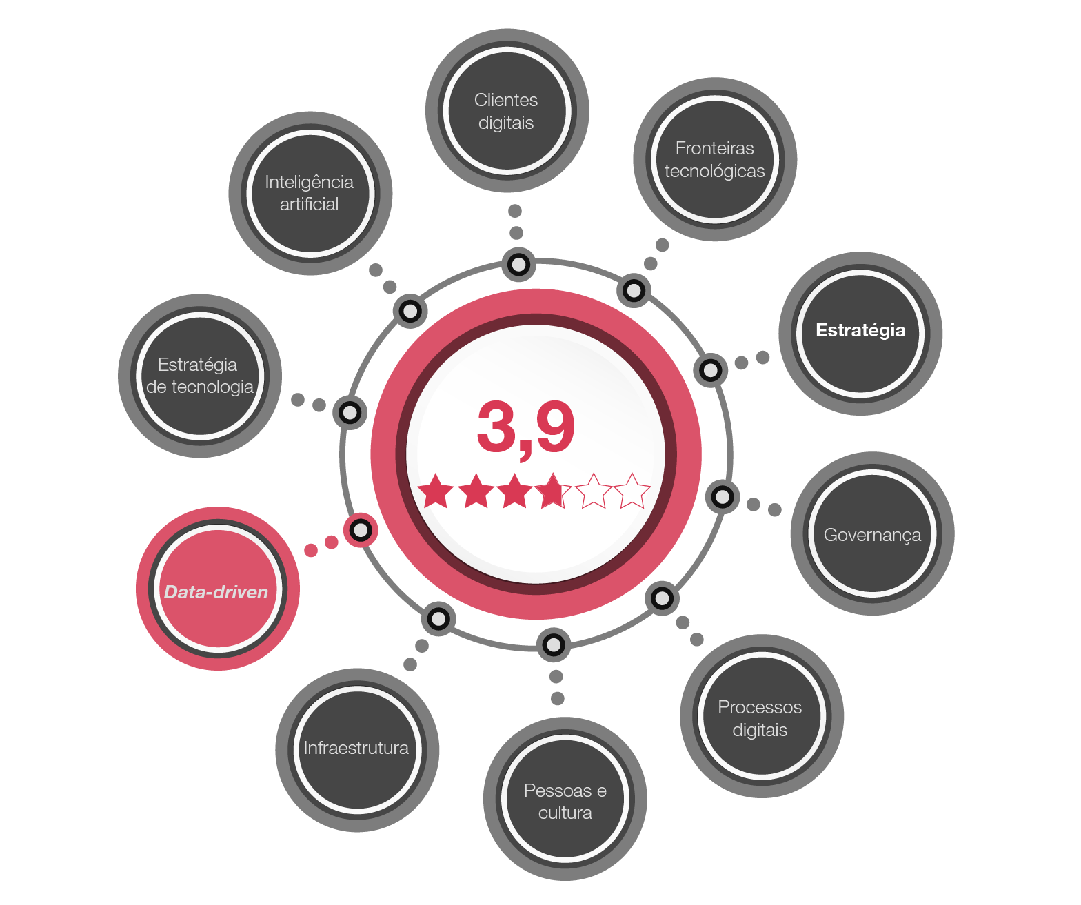 um Universo de Aplicações
4. Entenda os Diversos Significados de CI em Negócios e Tecnologia
5. CI: Da Importação à Comunicação Interna