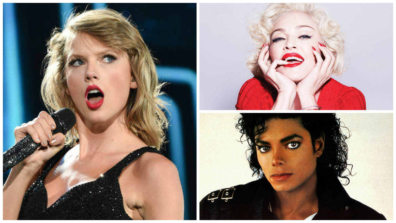 Por Trás dos US$ 7 Milhões: Detalhes da Produção de 