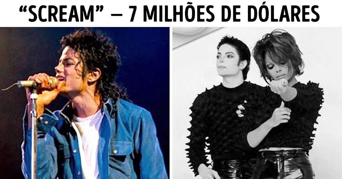 Do Brasil para o Mundo: Os Videoclipes Nacionais Mais Caros