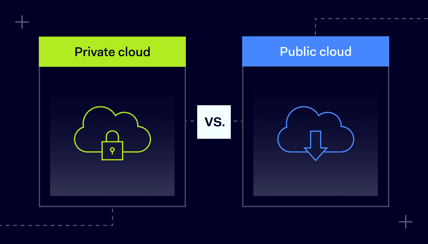 Comparativo Detalhado: AWS