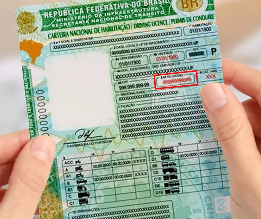 código de segurança por SMS