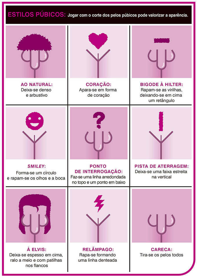 coisas diferentes para fazer no sexo