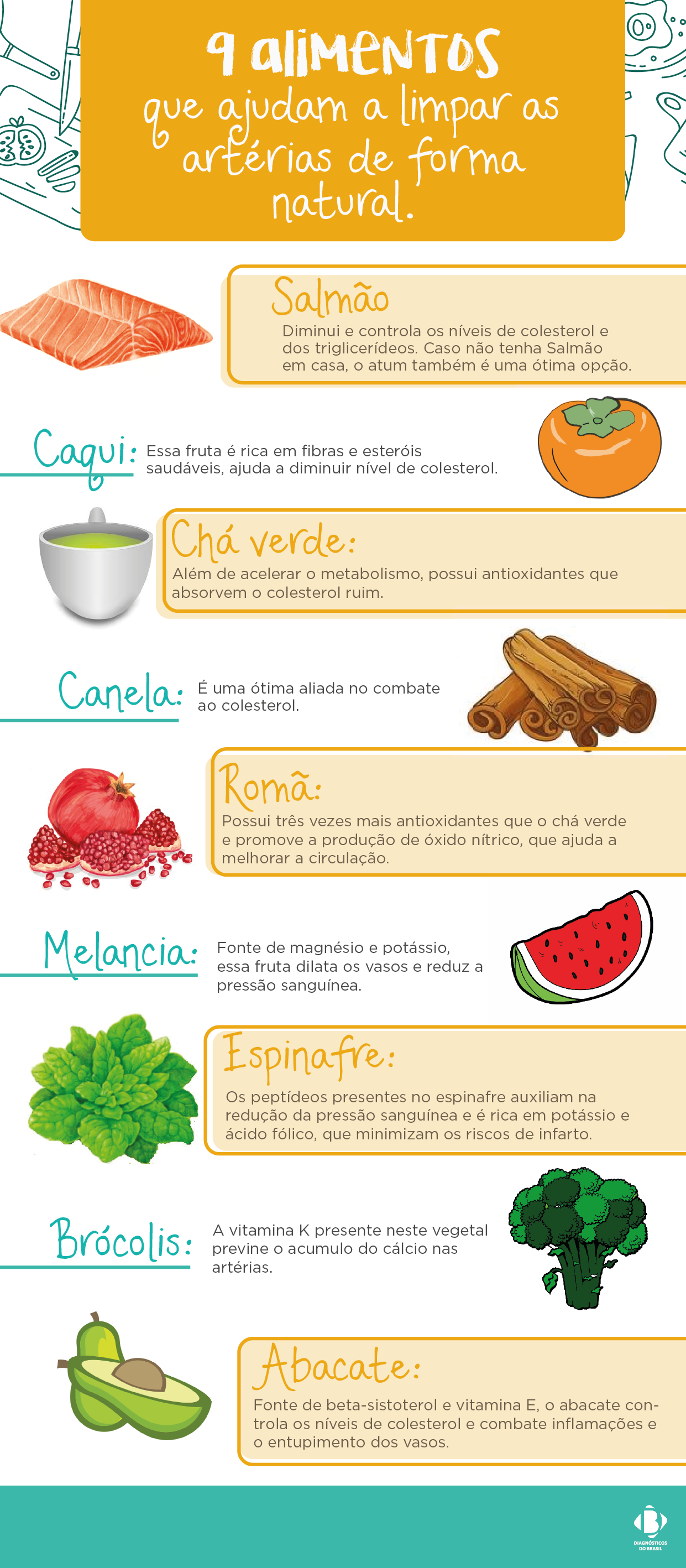 Como o Tabagismo Afeta seu Colesterol e o que Fazer para Proteger seu Coração