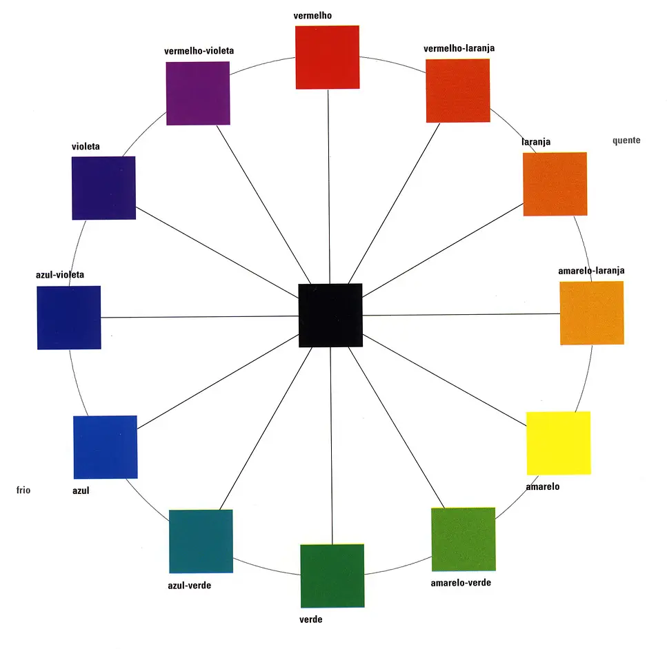 combinação de cores decoração