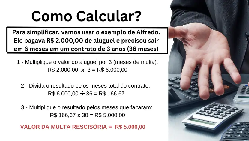 Como calcular a renda líquida para aluguel