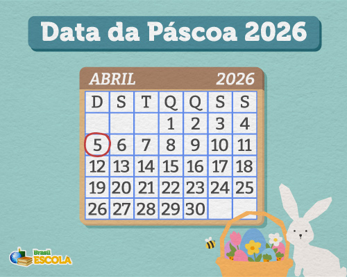 Como o Cálculo da Páscoa Afeta o Carnaval?