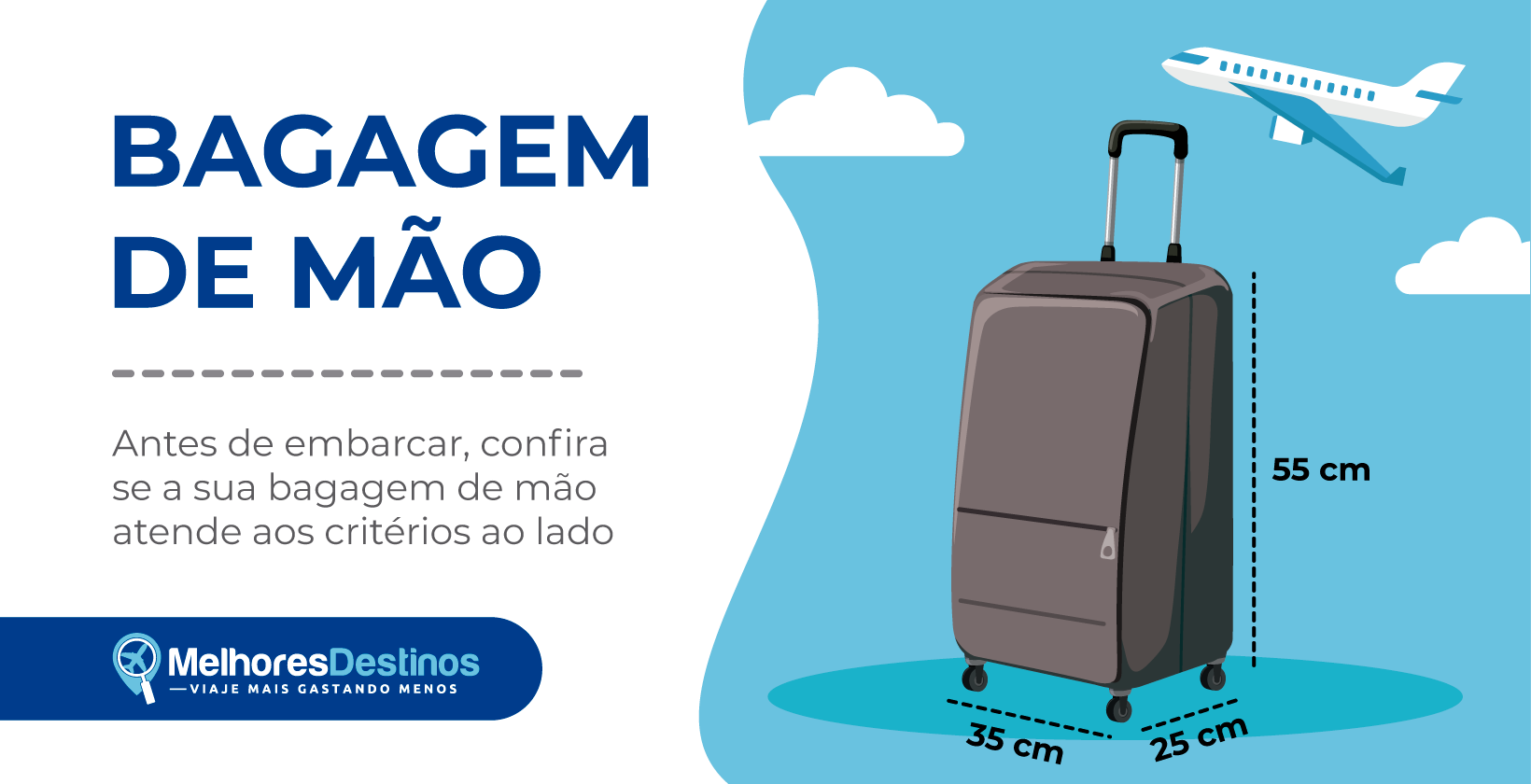 mala de viagem de ABS