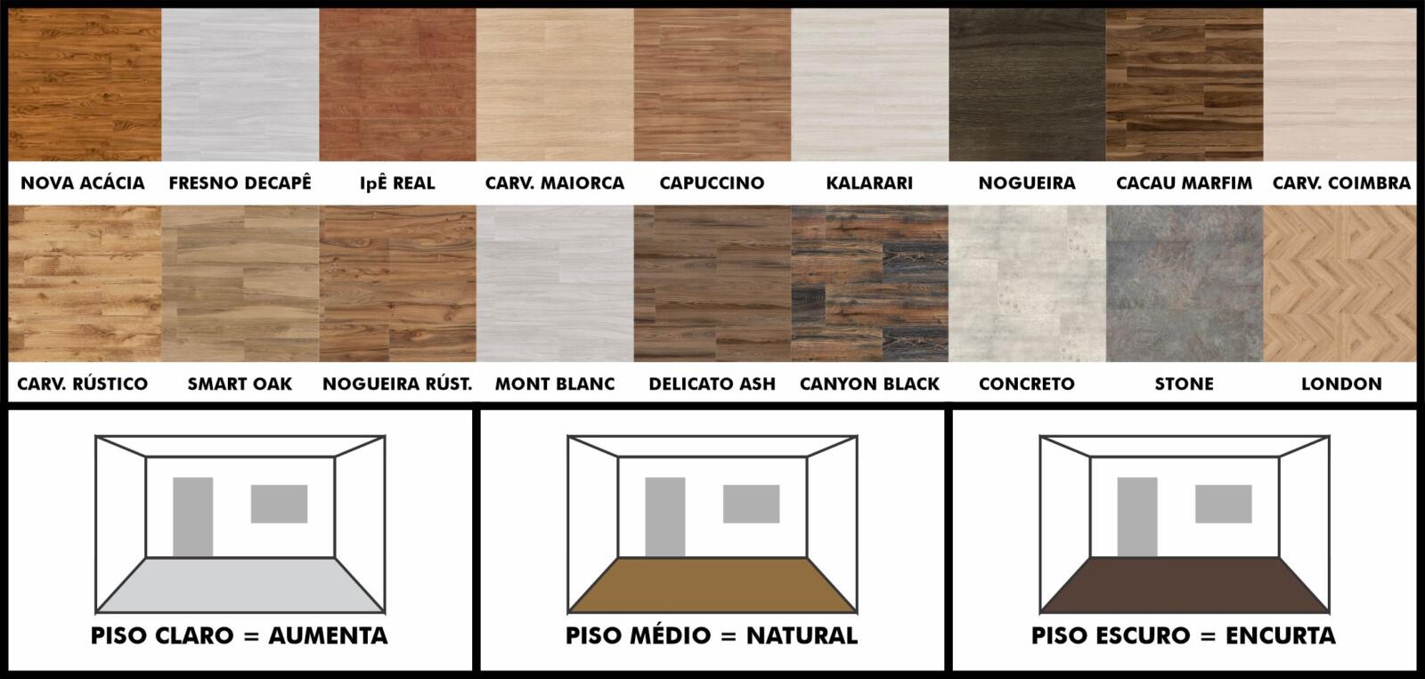 1. Guia Completo: Entenda o Índice PEI e as Siglas de Uso para Pisos; 2. Porcelanato
