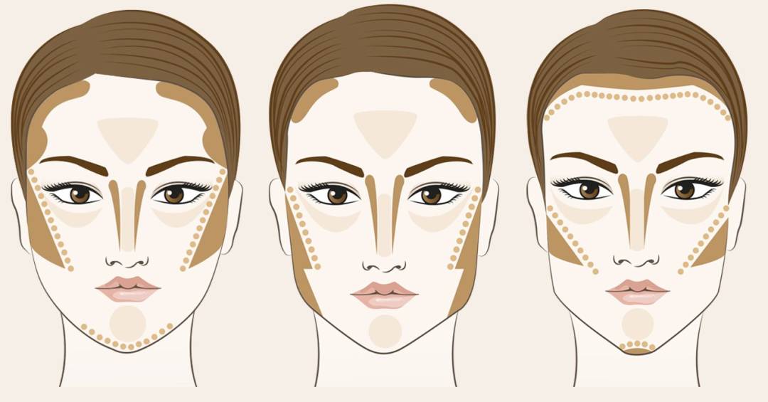 como fazer contorno no rosto