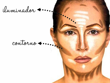 5 ideias de títulos:
1. Contorno Facial: Guia Completo para Iniciantes
2. Domine a Técnica de Contorno para Realçar sua Beleza
3. Contorno Perfeito: Dicas e Truques para Cada Formato de Rosto
4. Contorno vs. Strobing: Qual Técnica é Ideal para Você?
5. Erros Comuns no Contorno e Como Corrigi-los