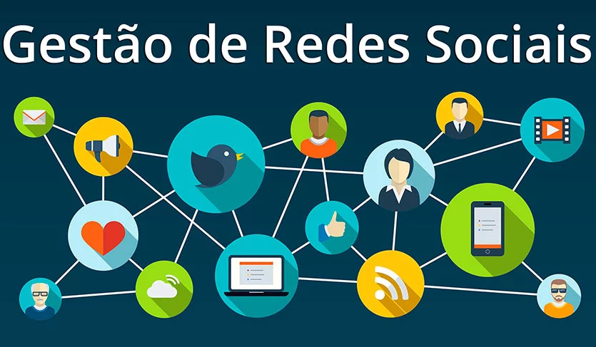 como fazer gestao de redes sociais em sua empresa