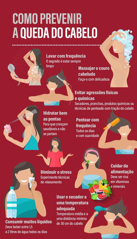 Vitamina D e Queda de Cabelo: Qual a Ligação?