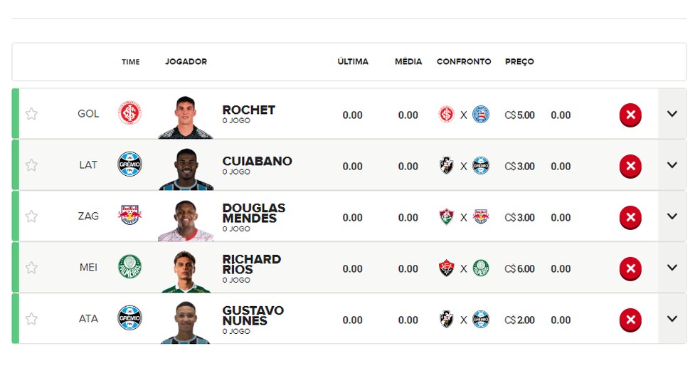 Guia Completo: Como Montar Seu Time na 1ª Rodada do Cartola FC 2026