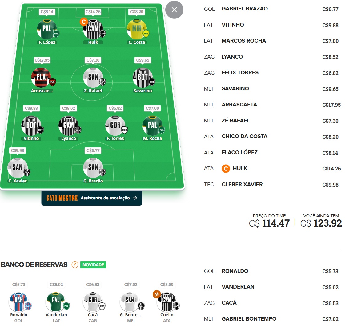 Cartola FC: Entenda o Sistema de Médias e Multiplique Suas Cartoletas
