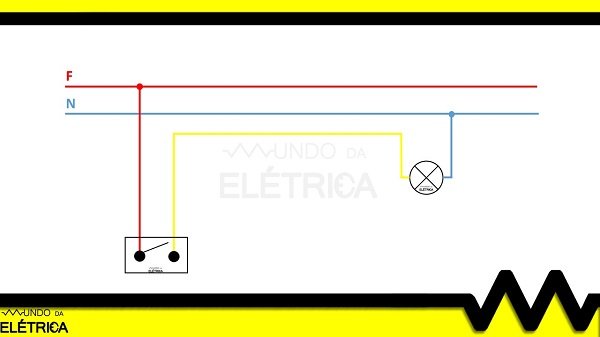 como instalar interruptor conjugado com tomada