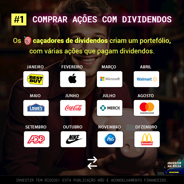 Como investir em ações que pagam dividendos mensais