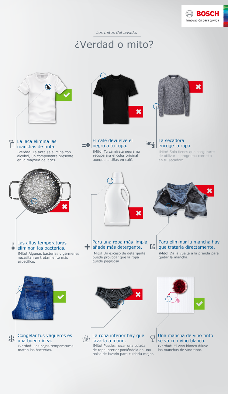 Como Evitar que Sua Roupa de Lã Encolha: Dicas Essenciais