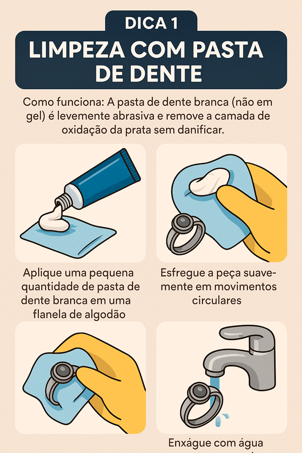 melhores formas de limpar prata com bicarbonato