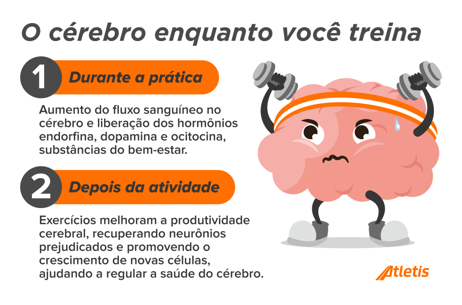 como o esporte ajuda na depressão