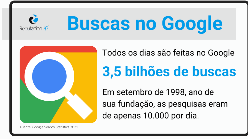 Como remover conteúdo ofensivo do Google judicialmente