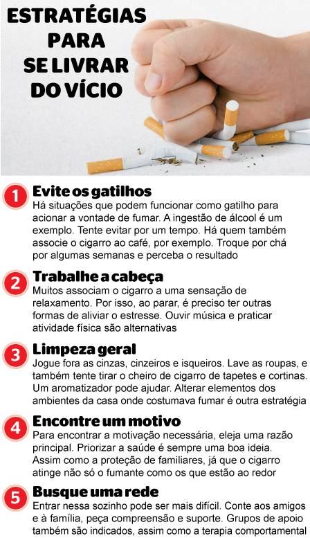 Como eliminar o cheiro de cigarro do seu carro: Guia completo