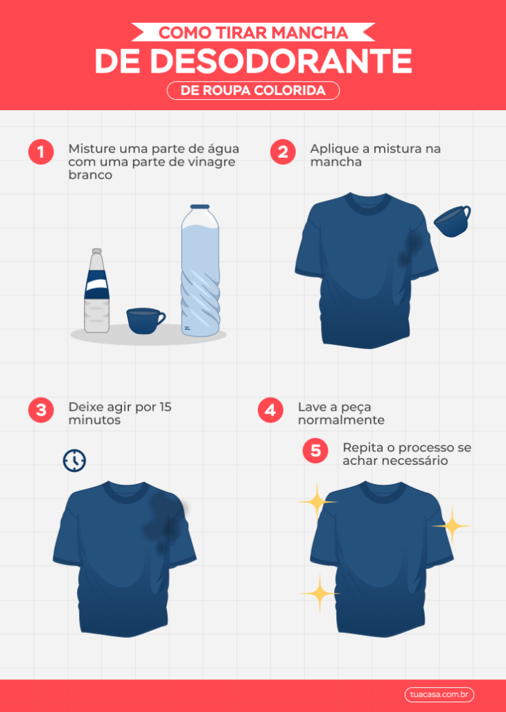 como tirar mancha de desodorante de blusa