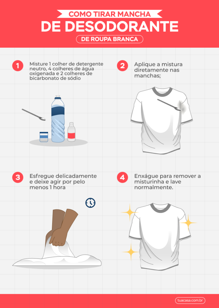 melhores truques caseiros para tirar mancha de suor da camisa
