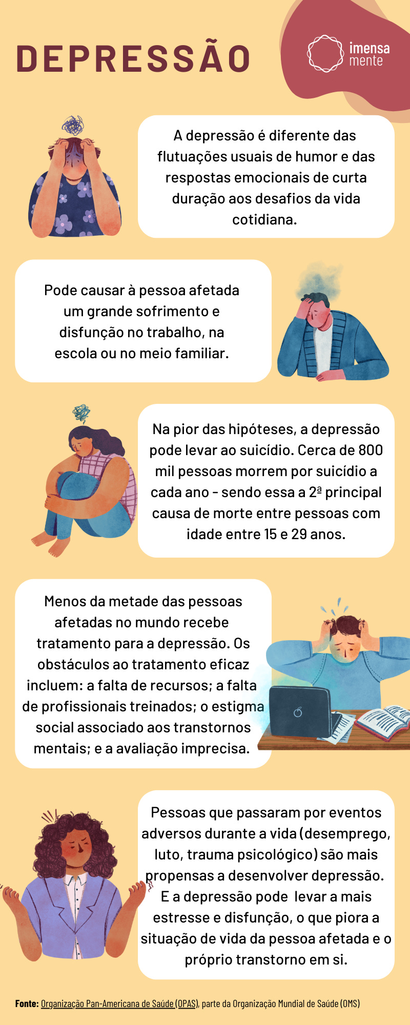 Como a Atividade Física Impacta a Recuperação da Depressão