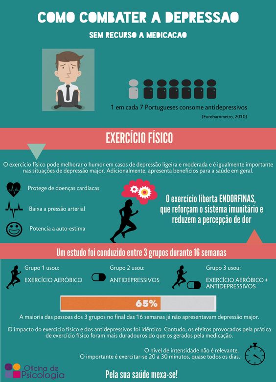 Alimentação e Sono: Pilares Essenciais no Combate à Depressão