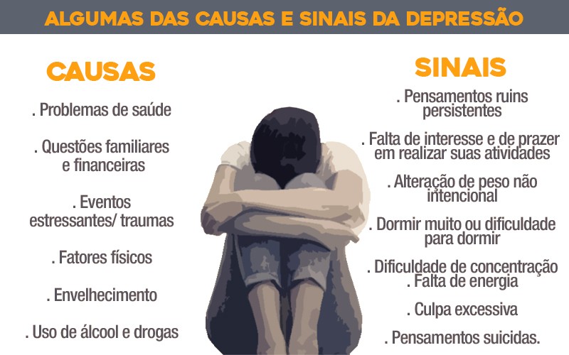como vencer a depressão
