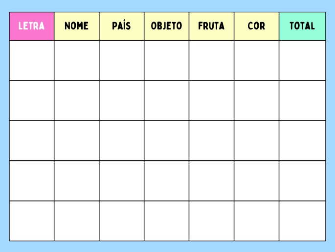 5 ideias de títulos