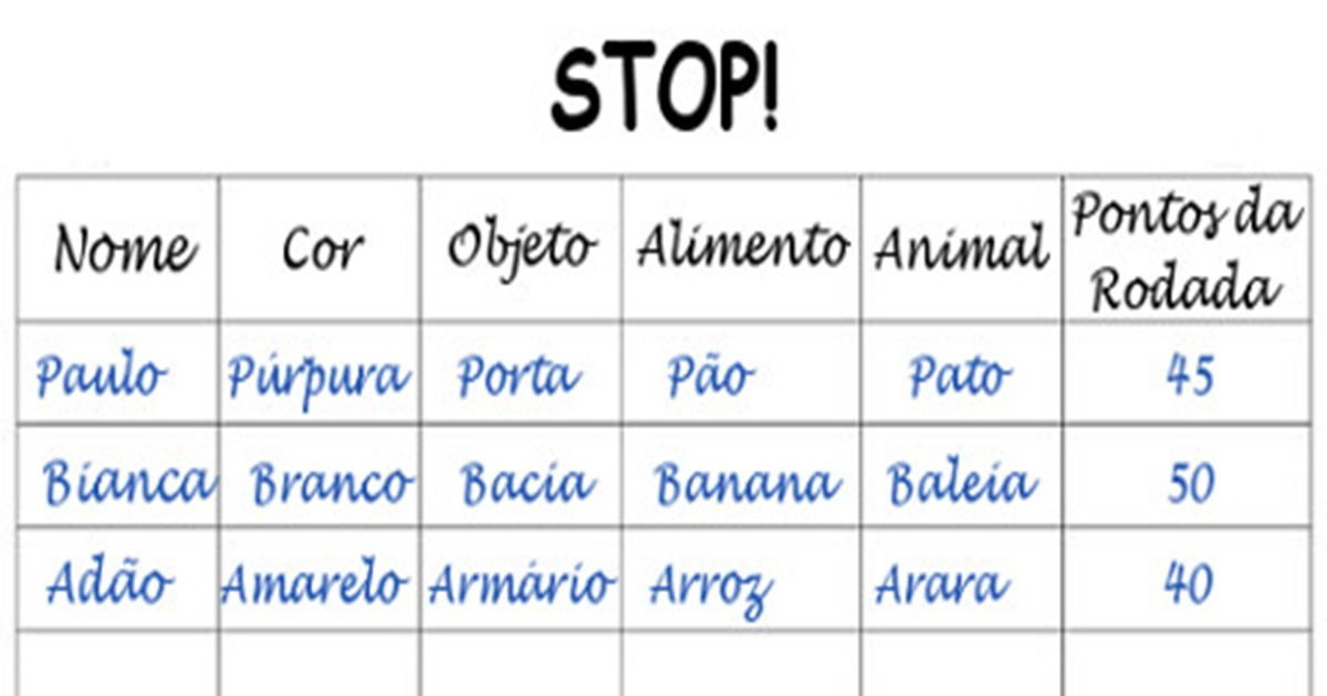 5 ideias de títulos
