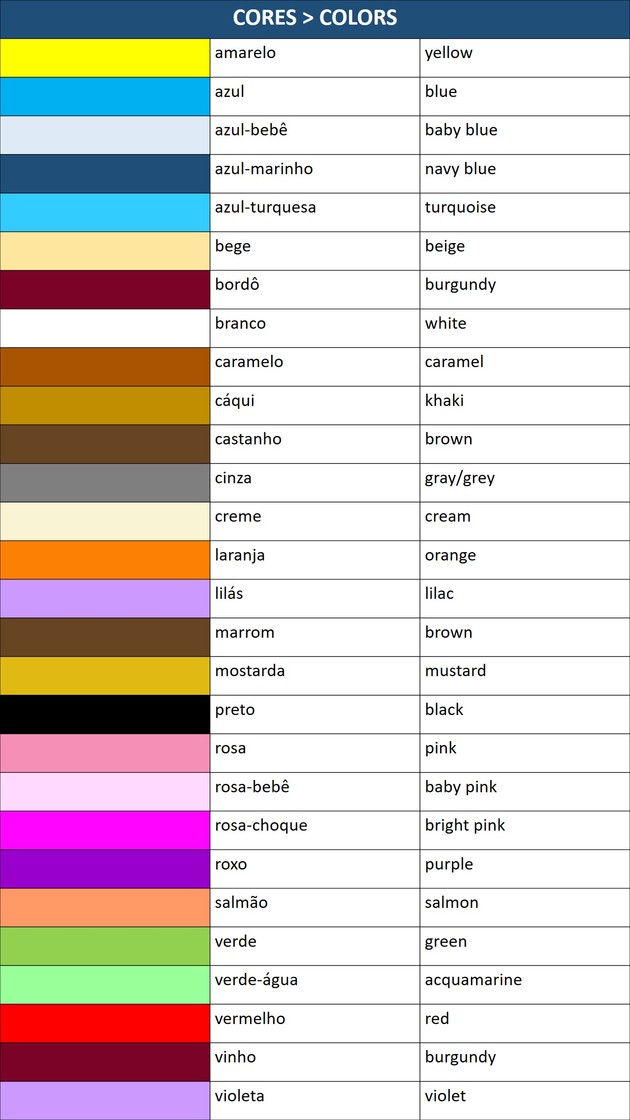 cores de pedras com t
