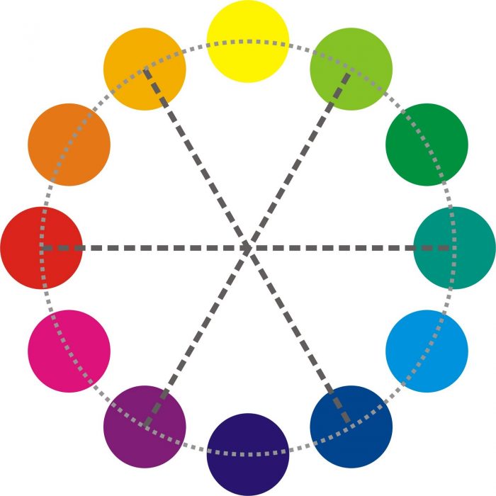 Cores Complementares na Moda: Dicas para Combinar Roupas e Acessórios