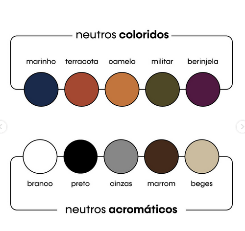 Quais cores são consideradas neutras?