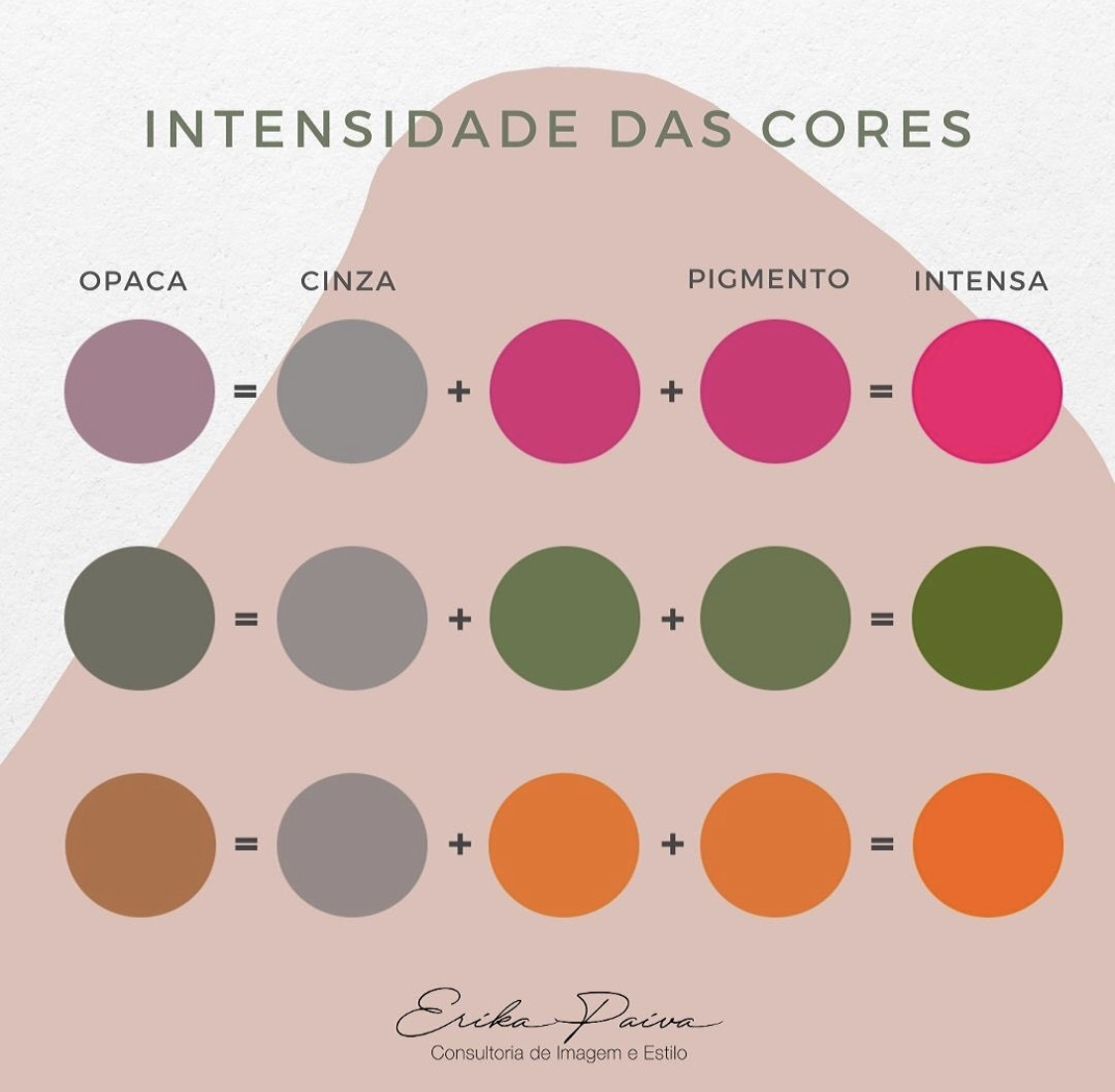 Paleta de cores neutras para casamento