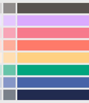 5 ideias de títulos:
1. Guia Completo: Entendendo a Opacidade e Transparência das Cores.
2. Opaco vs. Fosco: Desvendando as Diferenças para Seus Projetos.
3. Como Identificar o Grau de Opacidade em Tintas Profissionais.
4. A Ciência por Trás das Cores Opacas: Pigmentos e Misturas.
5. Aplicações Práticas: Usando Cores Opacas em Pintura e Design.