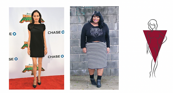 corpo triangulo invertido