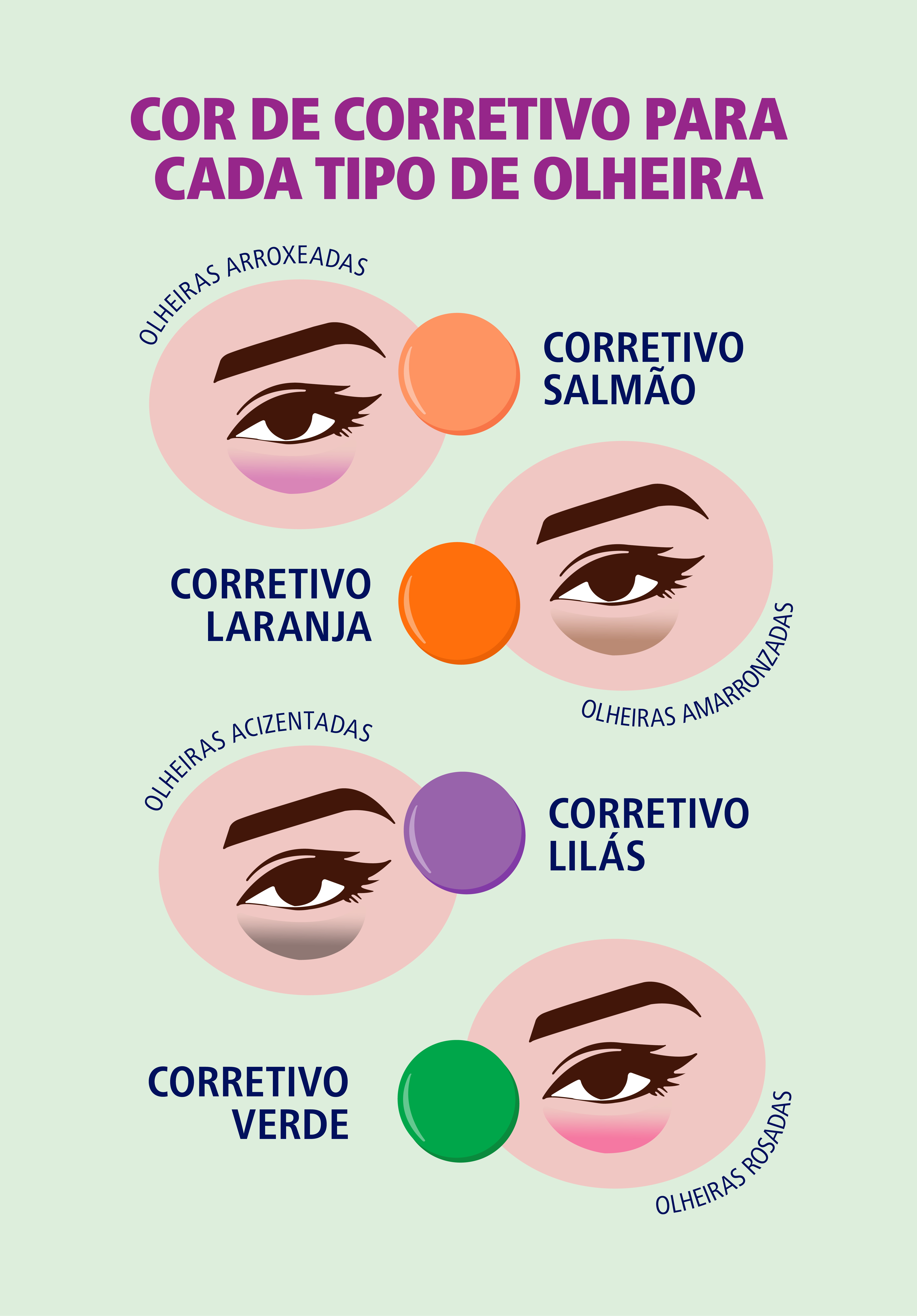 corretivos coloridos como usar