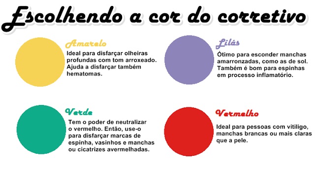 Guia Completo: Como Escolher o Corretivo Colorido Ideal para Seu Tom de Pele