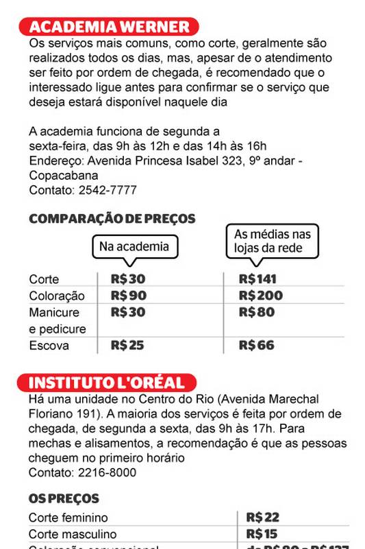 Guia Completo de Tratamentos Capilares Oferecidos pelo Werner Coiffeur